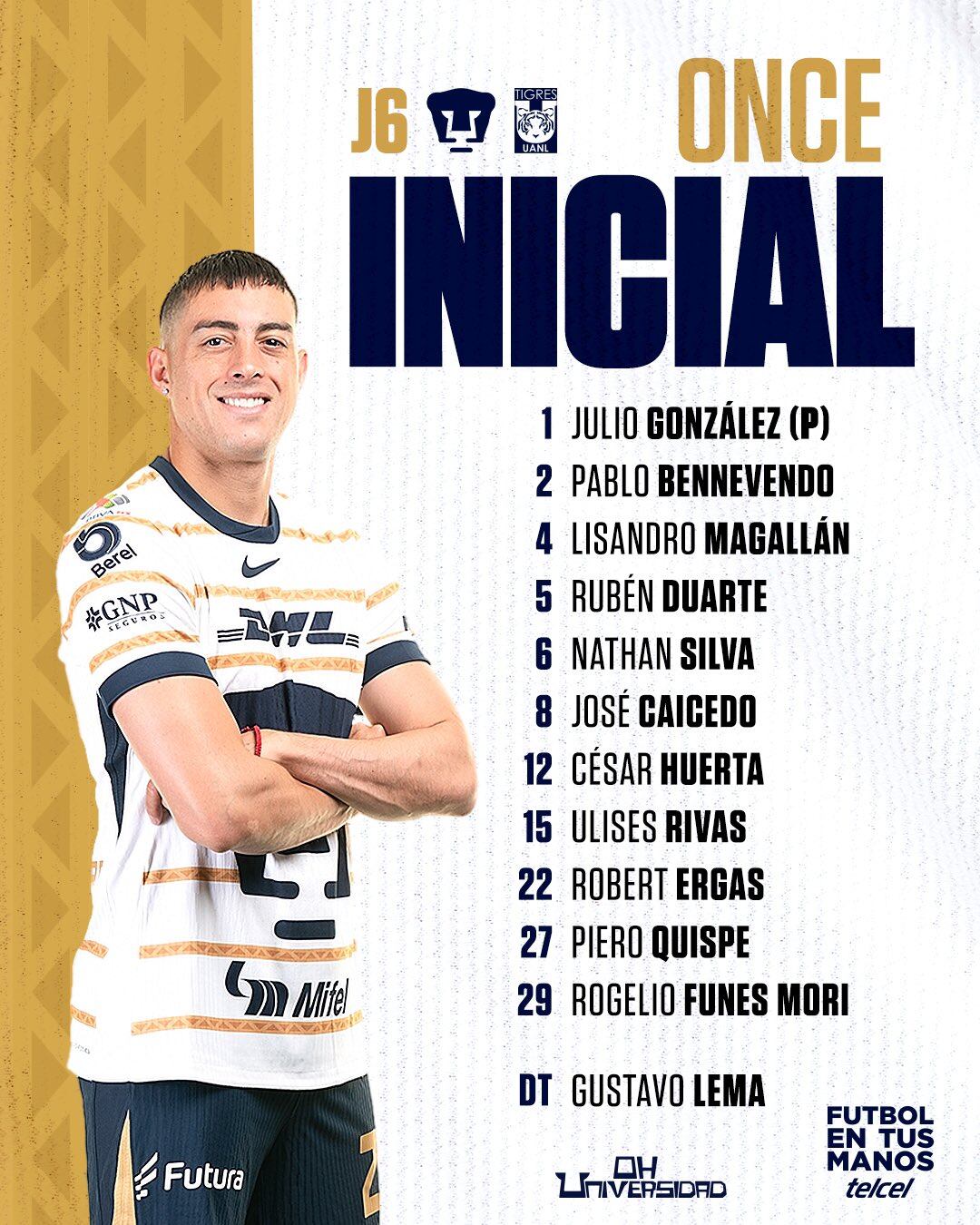 Pumas alineación - 1 septiembre