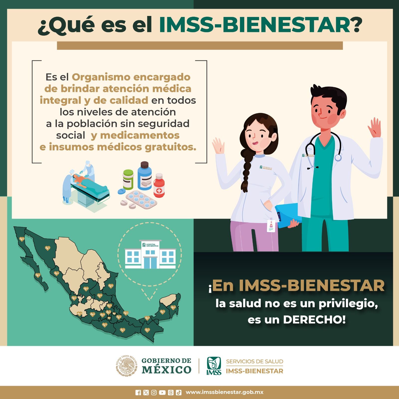 Infografía que explica qué es el programa IMSS-Bienestar