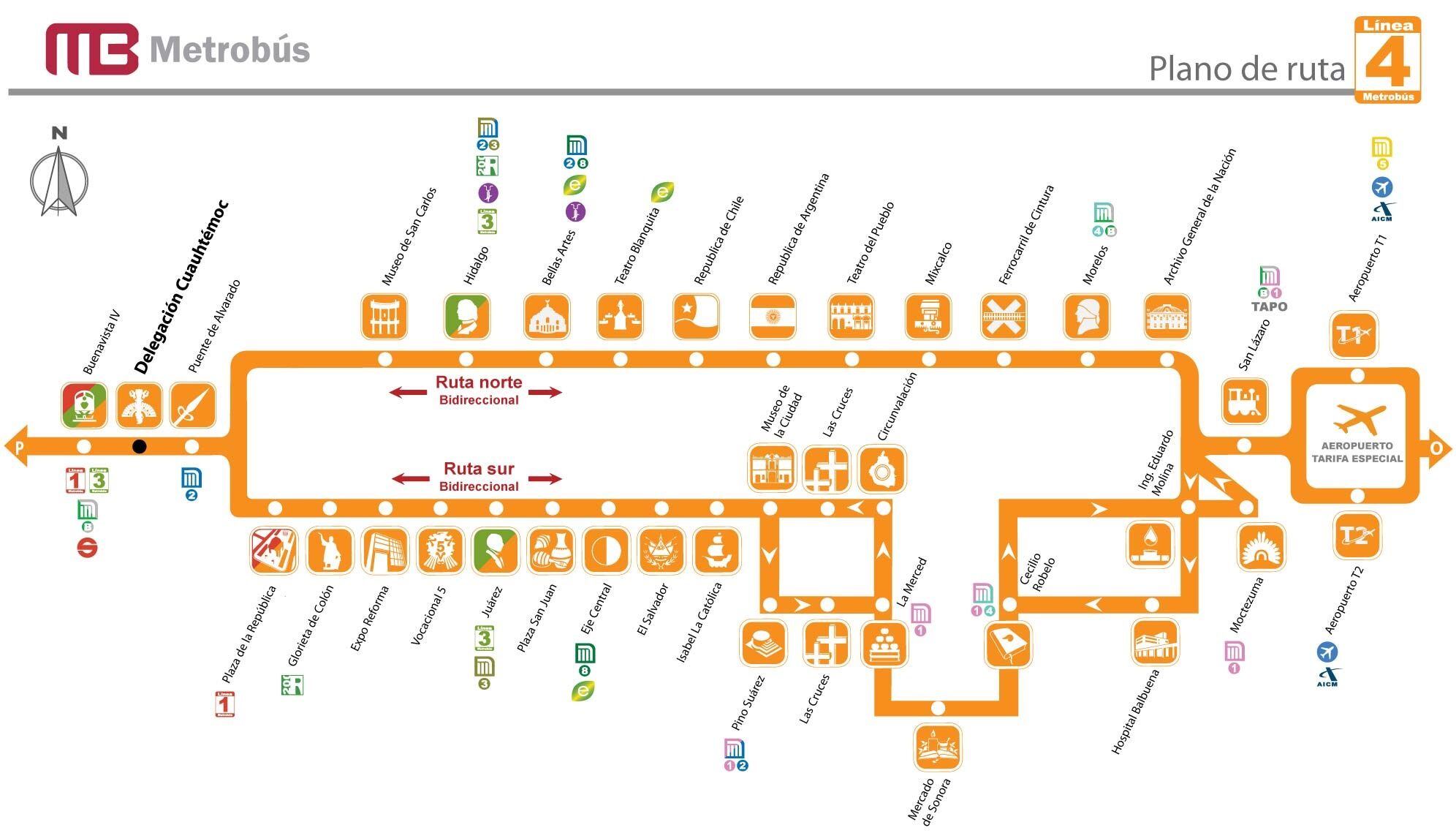 Línea 4 -  Metrobús