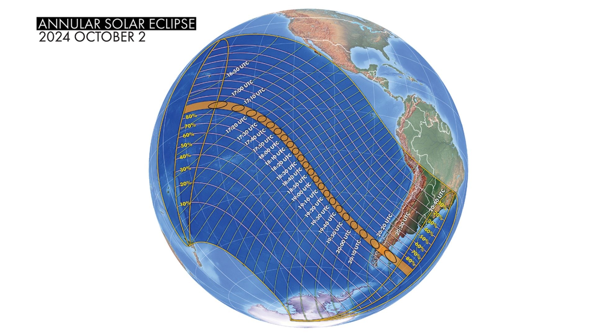 Eclipse anular 2024