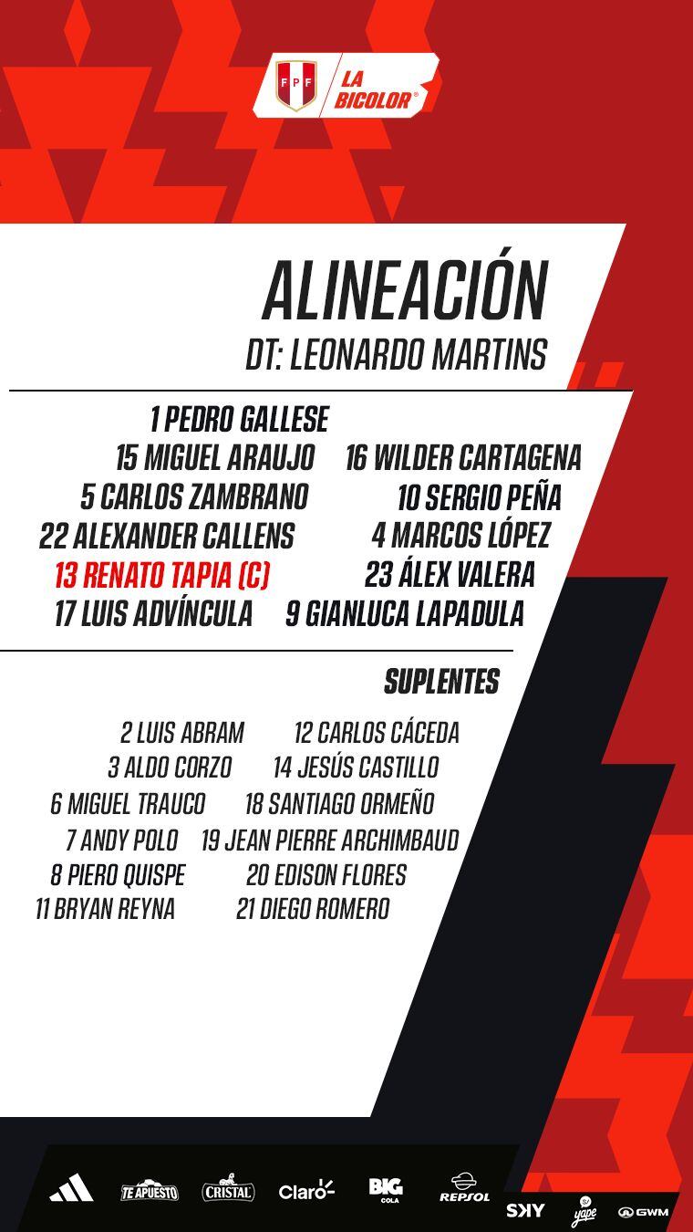 Alineación confirmada de Perú para enfrentar a Colombia por Eliminatorias 2026.