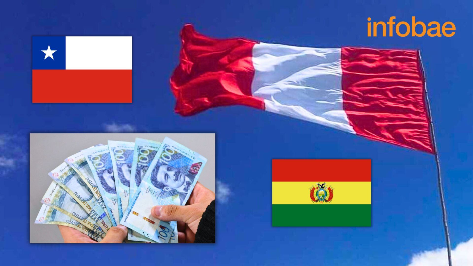 Bandera de Perú y mano con billetes de 100 soles y banderas de Chile y Bolivia