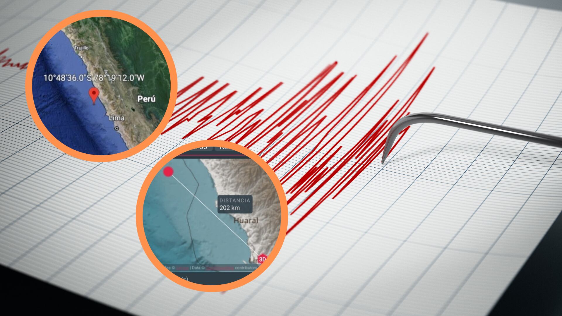 Sismo en Lima: Movimiento de magnitud 4.1 se sintió esta tarde en Barranca. (Composición: Infobae)