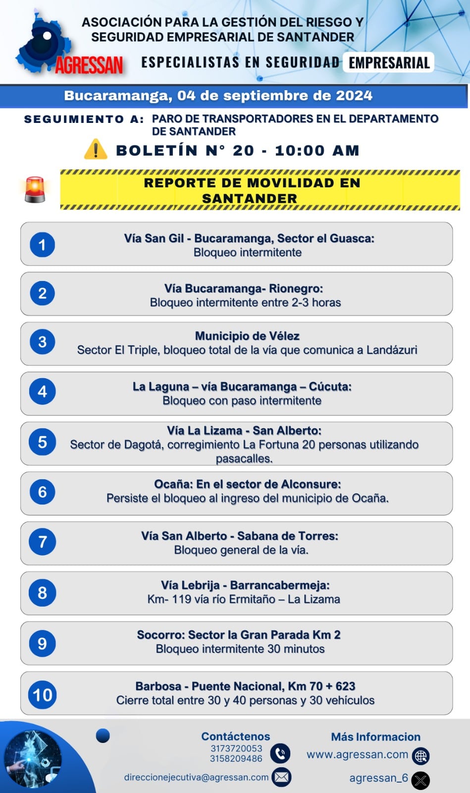 Estos son los municipios afectados por los bloqueos en el departamento - crédito @PlataformaUpb/X