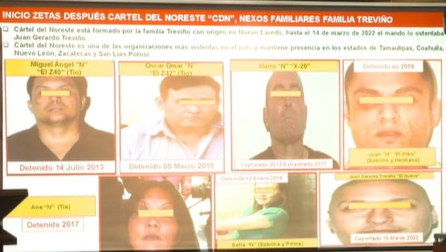 Familia Treviño Cártel del Noreste