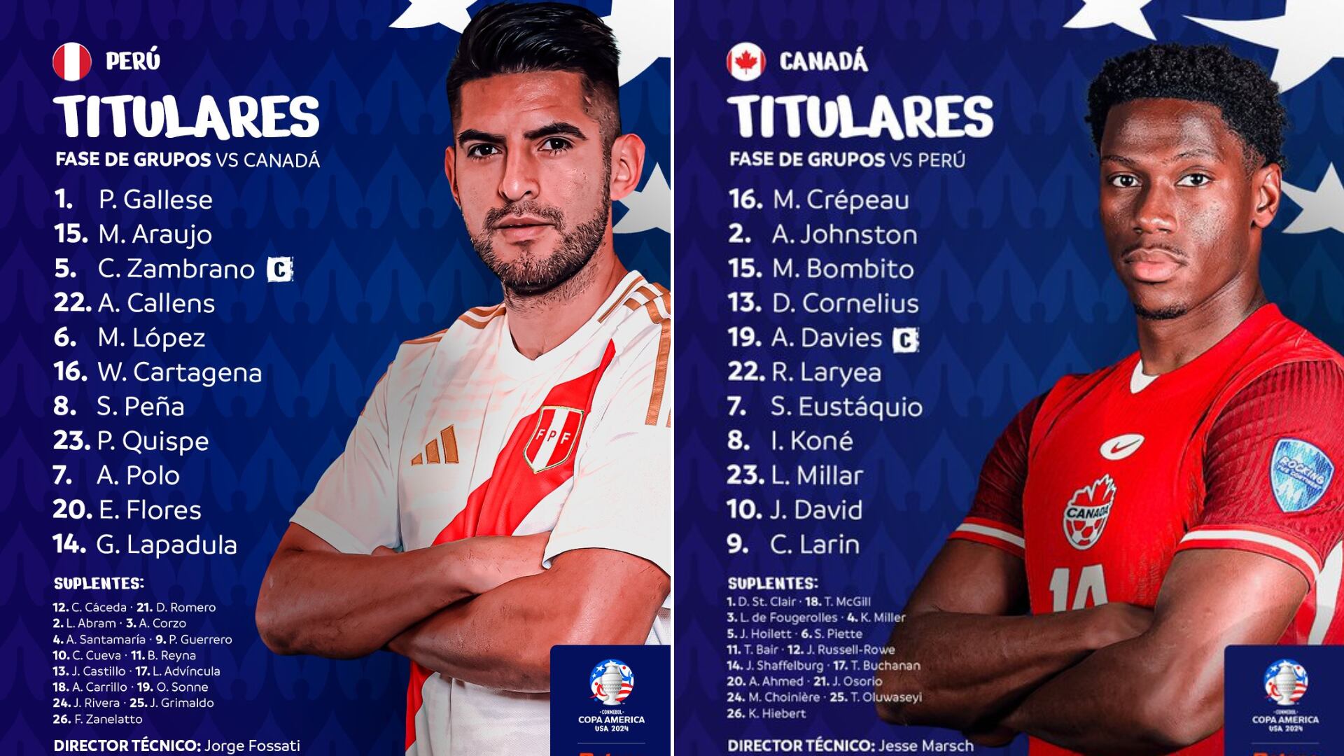 Alineaciones confirmadas del Perú vs Canadá por Copa América 2024.