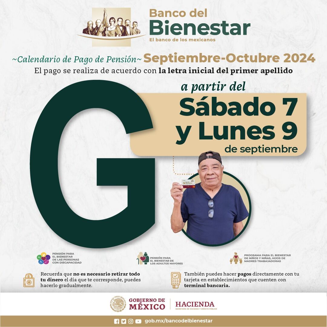 El programa de la Pensión del Bienestar continúa con la dispersión de recursos correspondiente al bimestre septiembre-octubre 2024, asegurando que millones de adultos mayores en México reciban su apoyo económico.