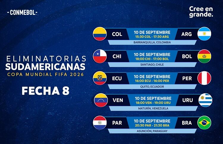 Programación de la fecha 8 de las Eliminatorias Sudamericanas 2026.