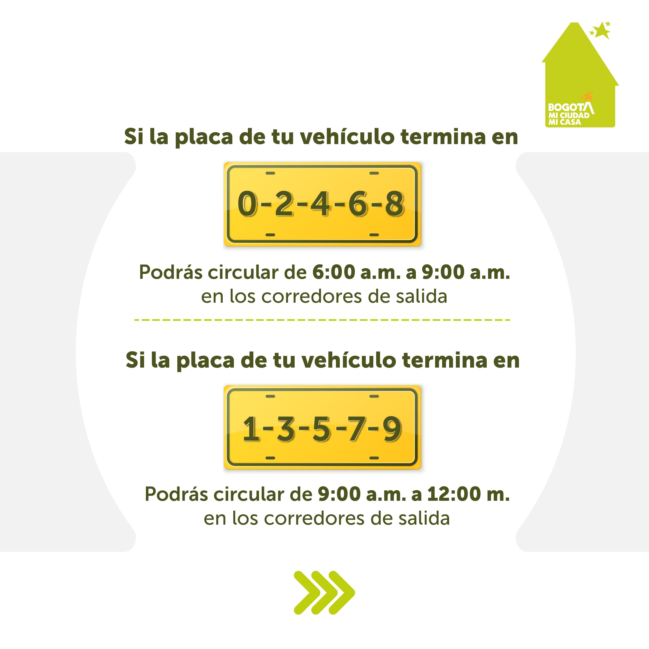 Vehículos con placas pares e impares tendrán horarios para salir de la ciudad - Secretaría de Movilidad