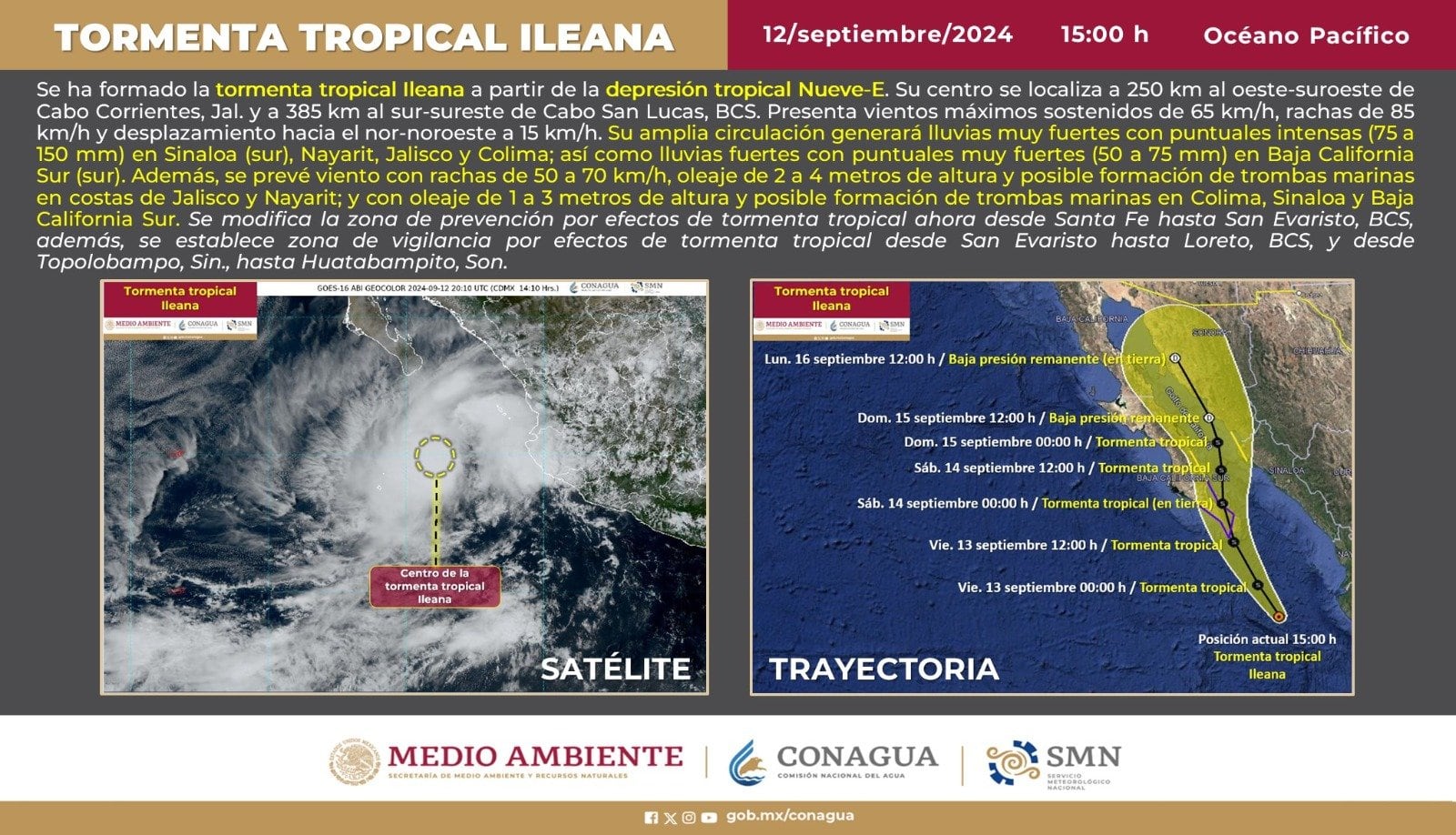 SMN confirma formación de la tormenta tropical Ileana (Foto: SMN)