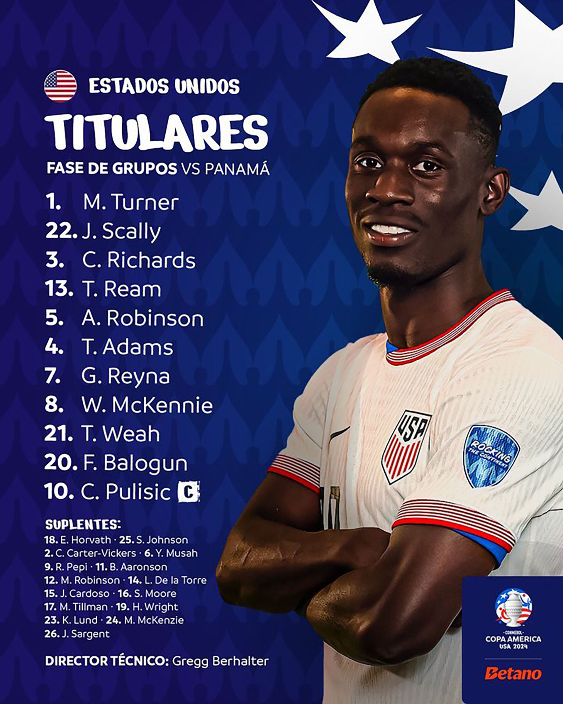 Copa América 2024 - Panamá Estados Unidos - Formaciones