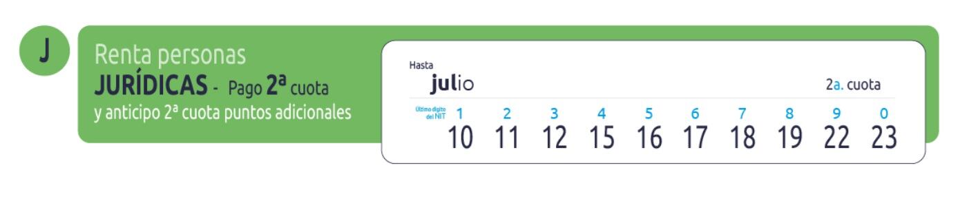 La declaración de renta de personas jurídicas se debe hacer entre el 10 y el 23 de julio - crédito Dian