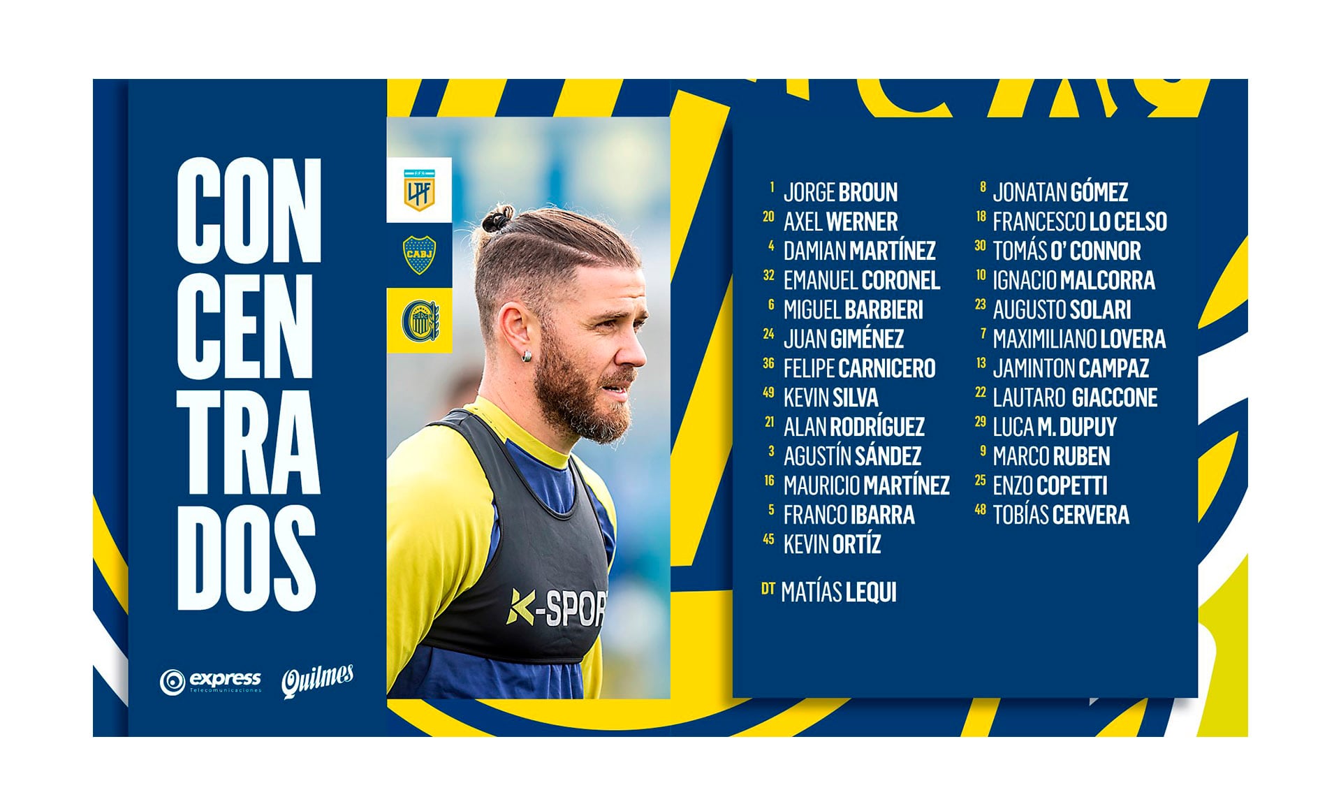 convocados rosario central