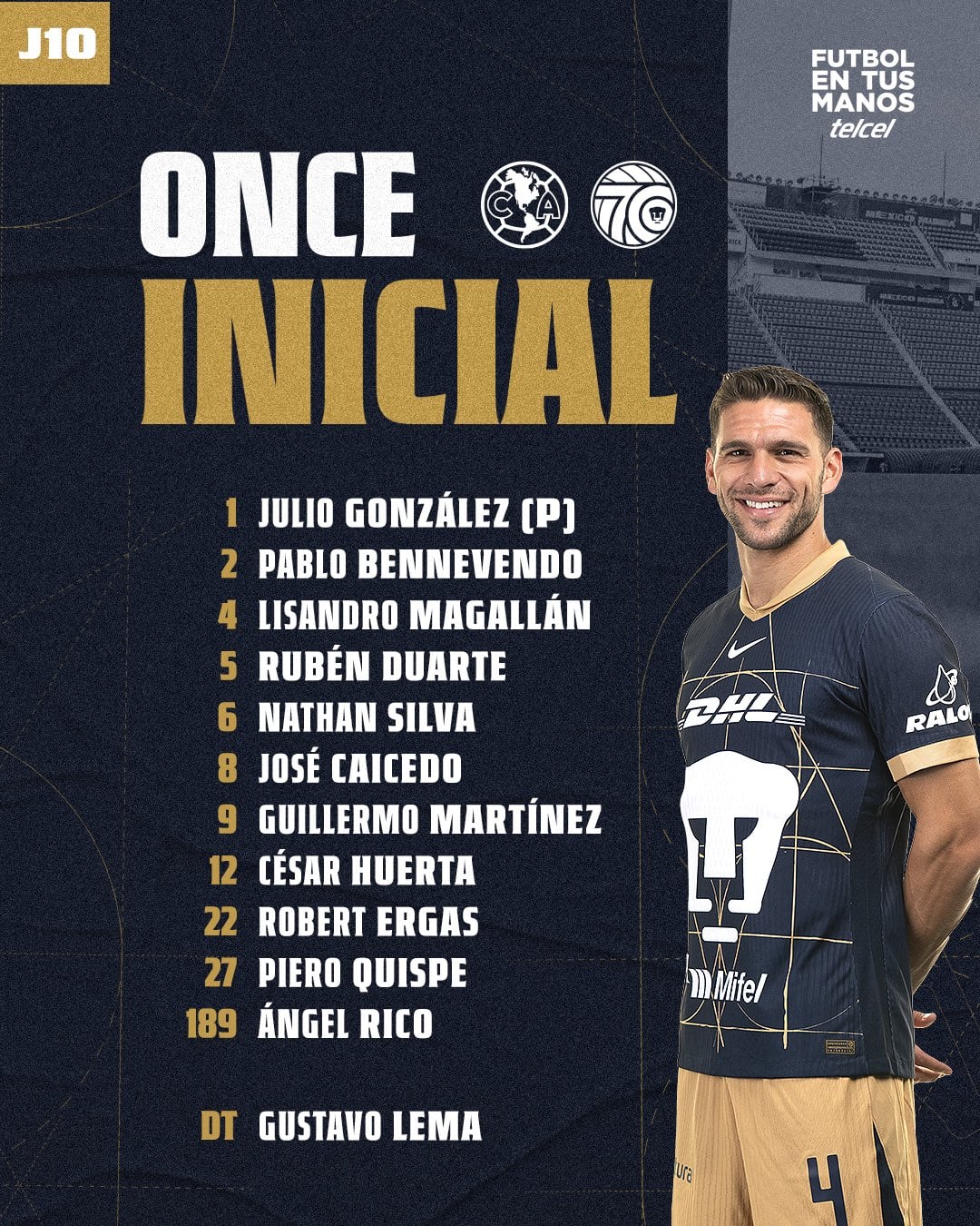 Pumas alineación clásico - 29 septiembre 2024