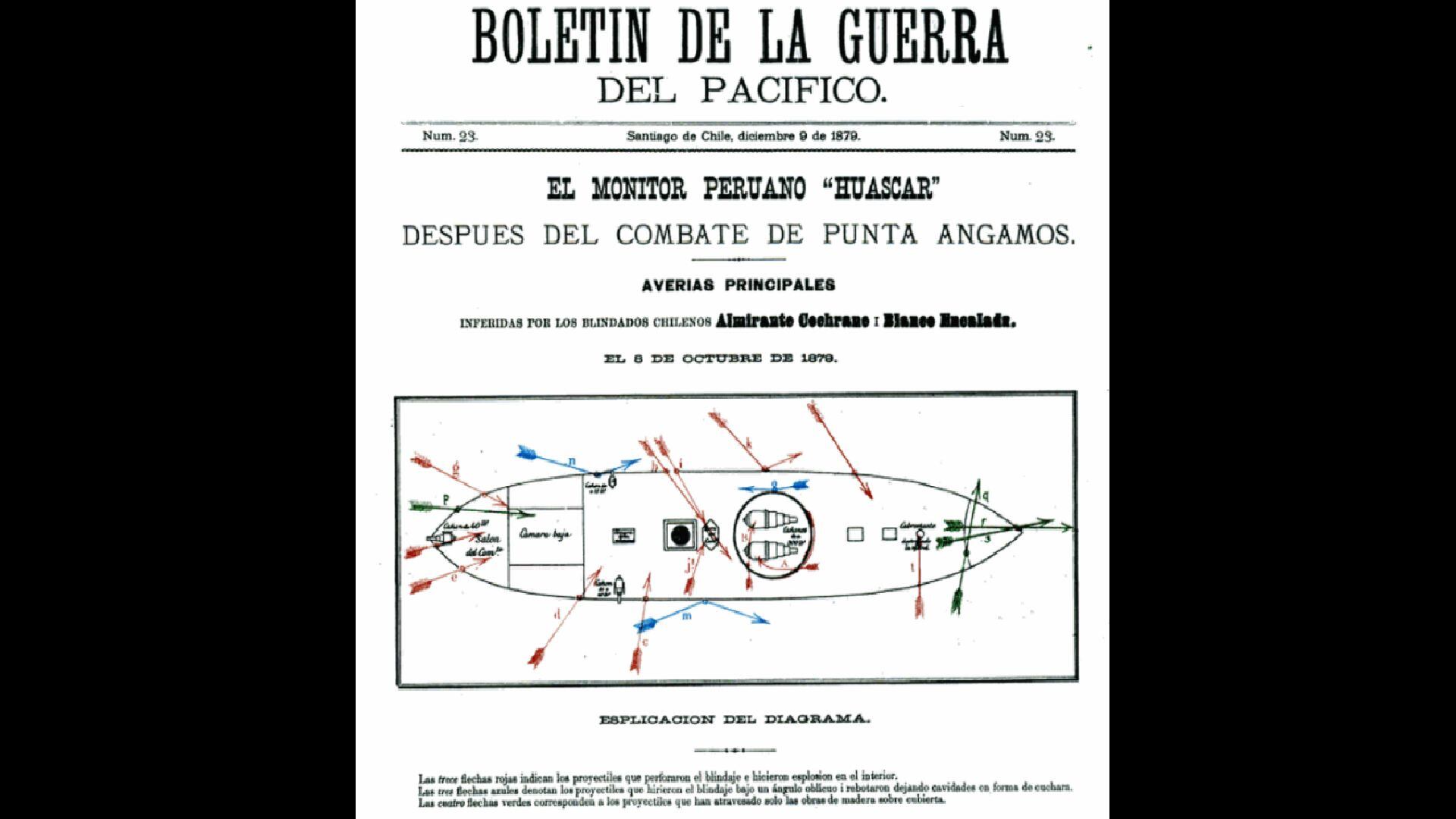 Combate Angamos – Guerra Pacífico – Chile – Miguel Grau – monitor Huáscar – Perú – historias – 8 octubre