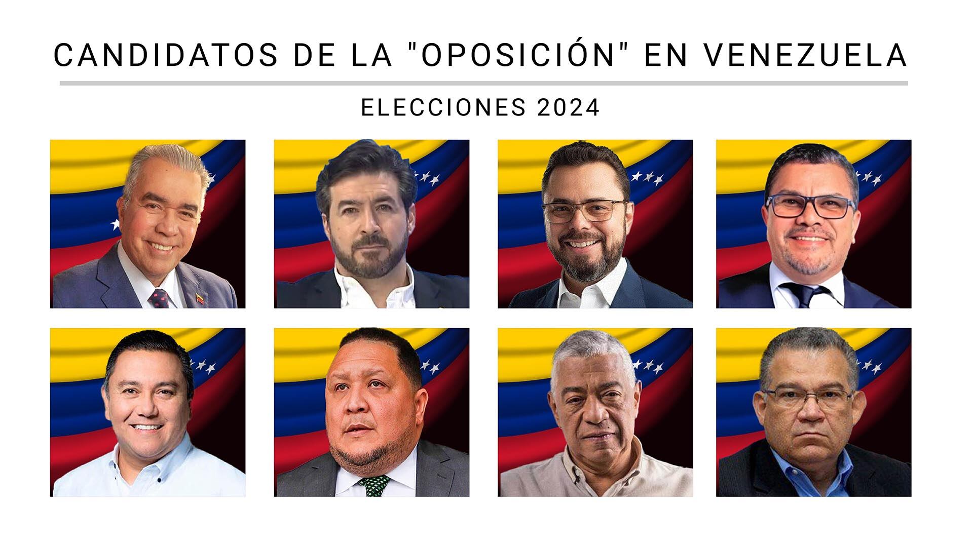 Elecciones candidatos Venezuela