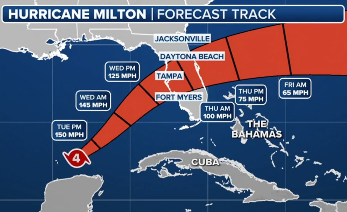 “Amenaza extremadamente seria”: advierten sobre el devastador huracán Milton que se aproxima a Florida