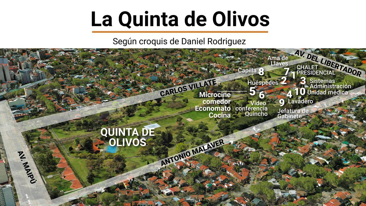 Quinta de Olivos - Croquis Daniel Rodríguez