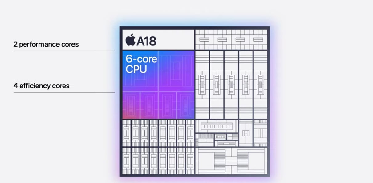 Chip 118 del iphone 16 (Apple)