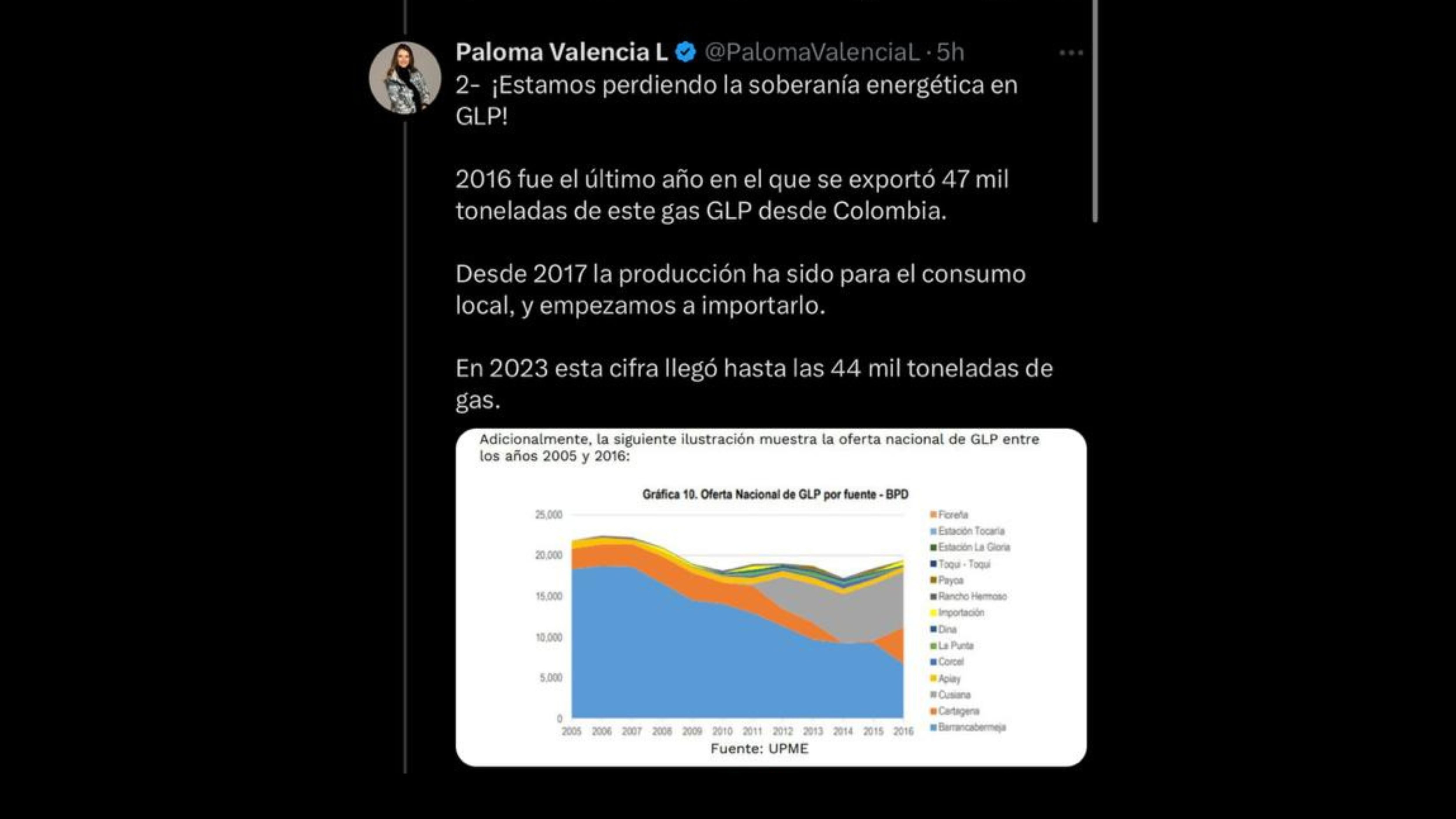 La senadora demandó que se ha perdido la autonomía del gas natural - crédito Paloma Valencia/X