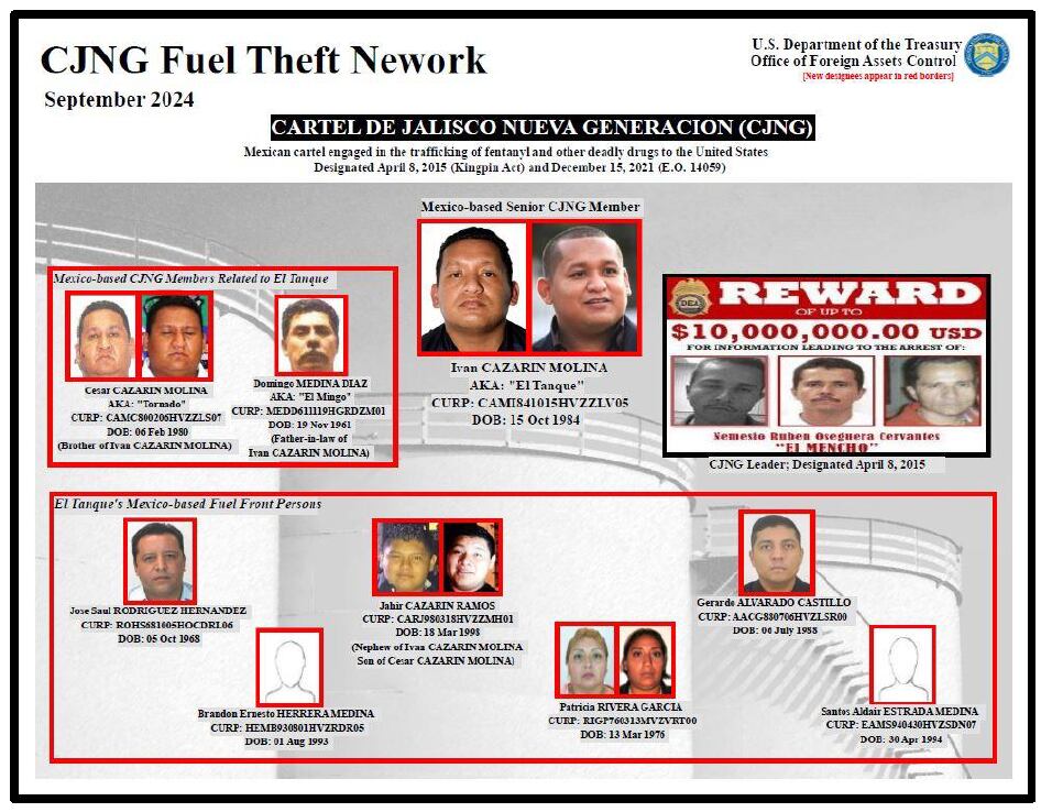 Integrantes de la red de robo de combustible, liderada por el CJNG, sancionada por la OFAC. 10 de septiembre de 2024