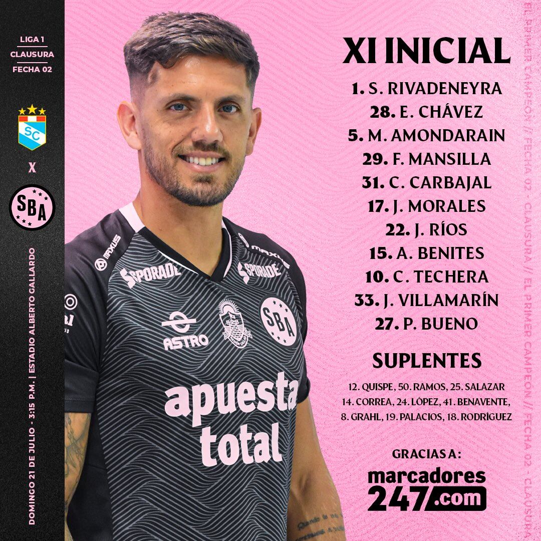 Alineación confirmada de Sport Boys para enfrentar a Sporting Cristal.