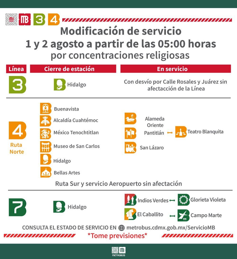 Estado en tiempo real de las diversas líneas del transporte público terrestre capitalino.