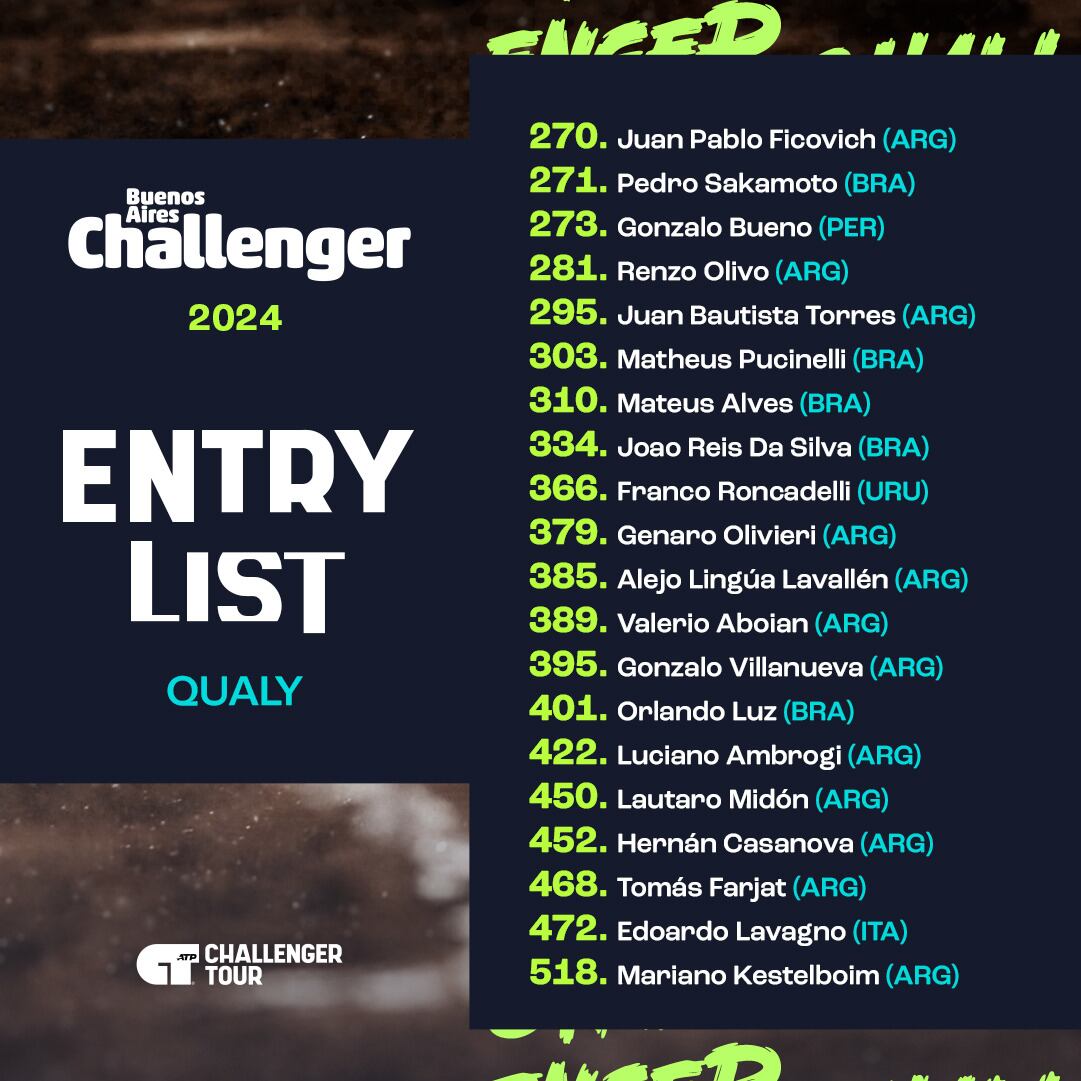 qualy clasificación Buenos Aires Challenger 2024