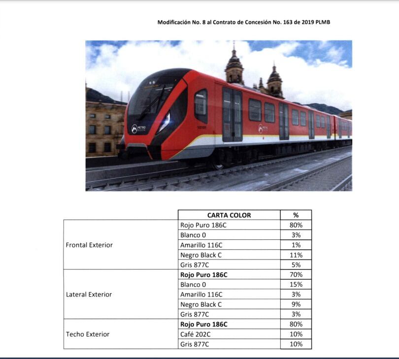 Los trenes del metro de Bogotá ahora tendrán un rojo puro Pantone 186C, acompañado de blanco, amarillo, negro y gris - crédito EMB/Cambio