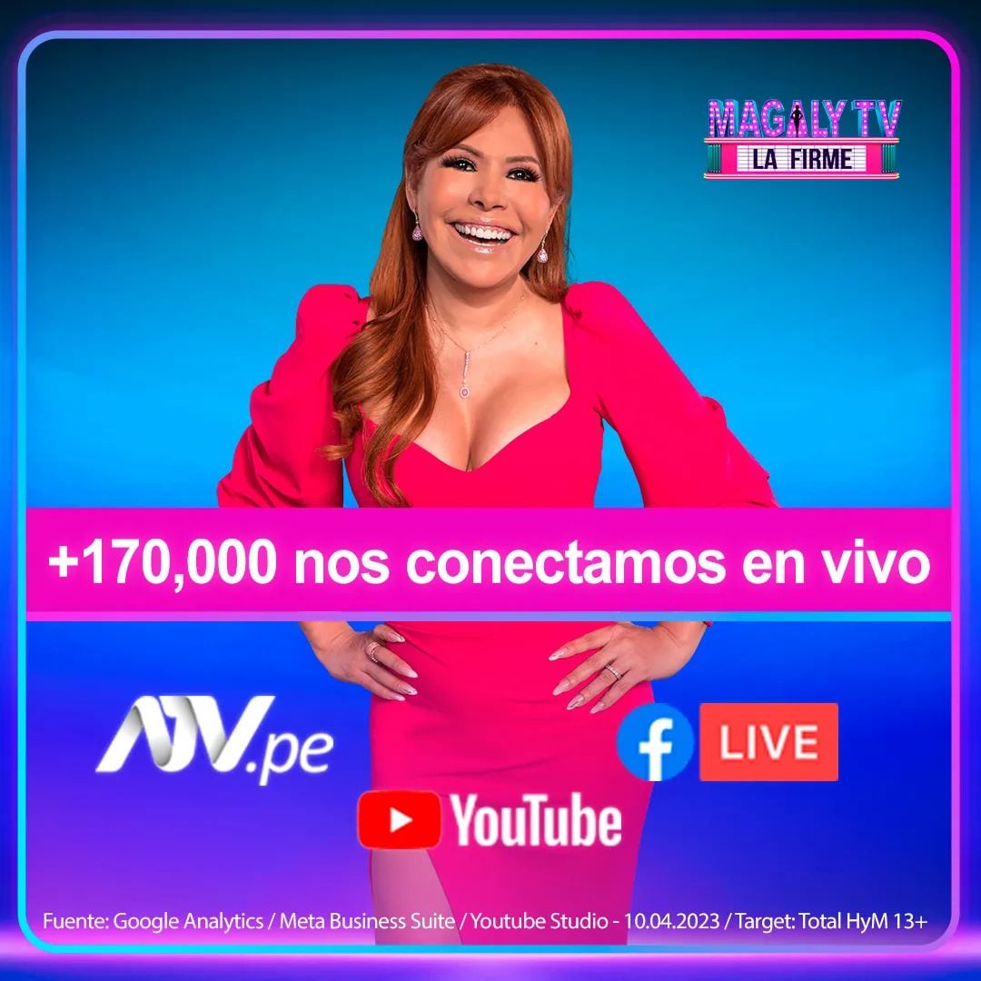 ‘Magaly TV La Firme’ EN VIVO: minuto a minuto del programa de hoy 25 de septiembre 