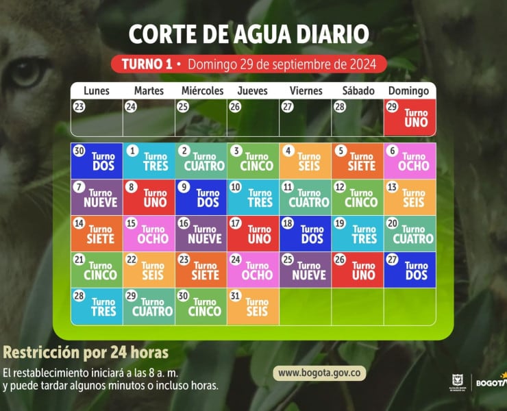 fechas de racionamiento de agua en el mes de octubre