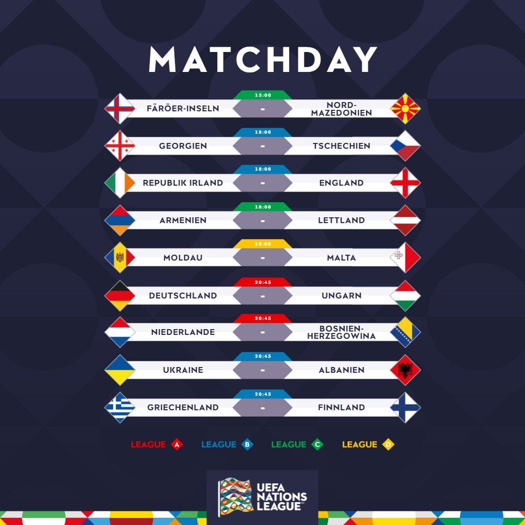 Todos los partidos de la Nations League UEFA del sábado 7 de setiembre