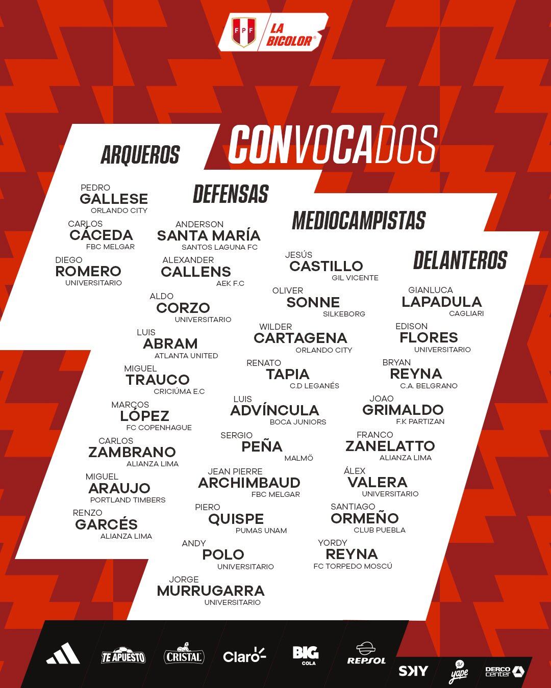 La lista de convocados de Perú para los partidos contra Colombia y Ecuador por Eliminatorias 2026. - Crédito: FPF