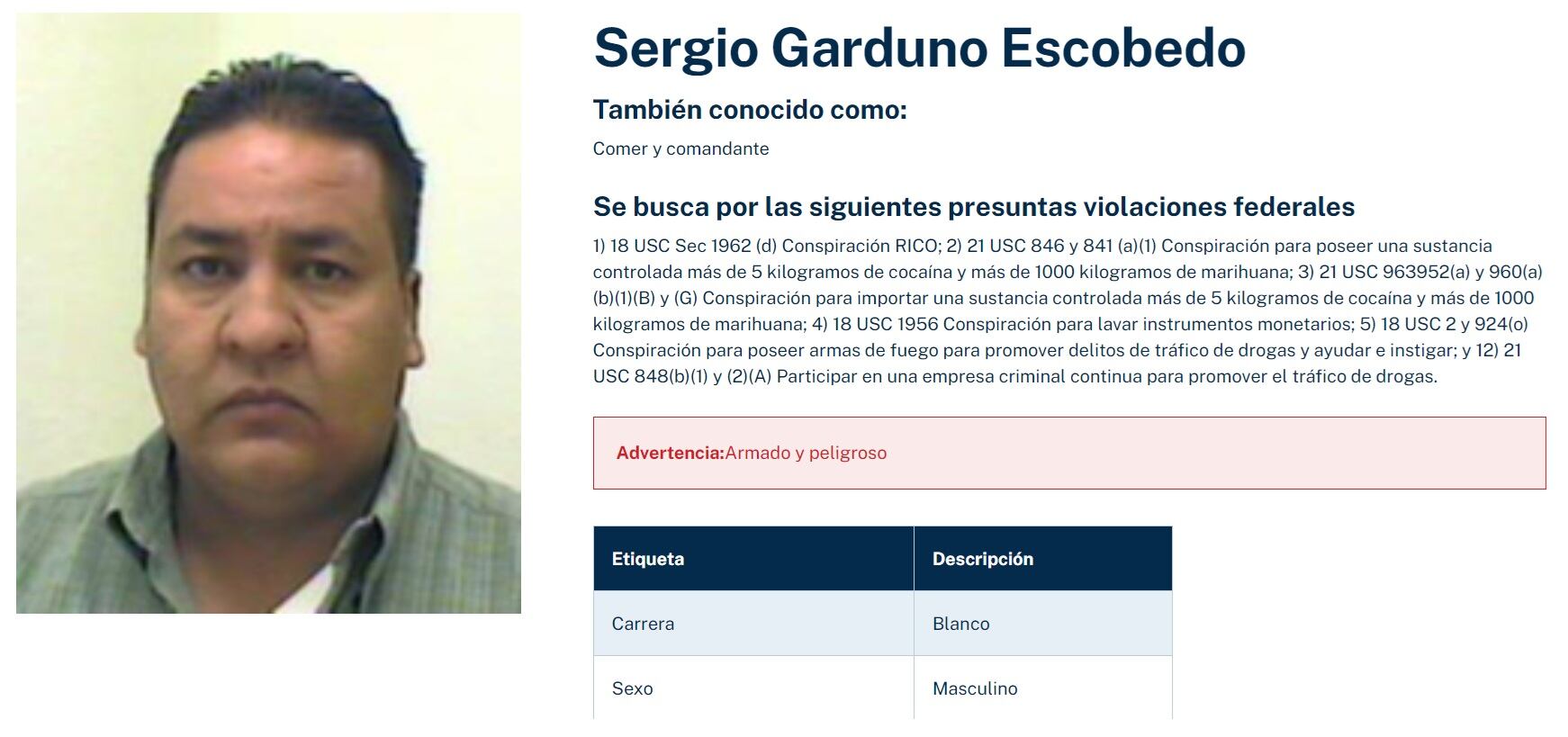 Sergio Garduno Escobedo