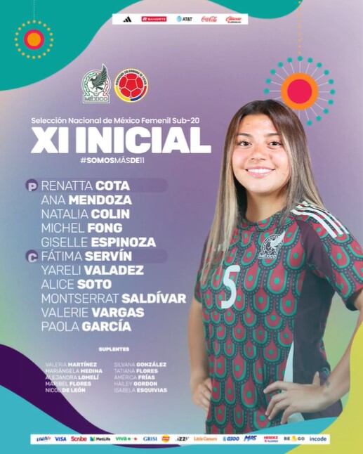 Las 11 inicialistas de México para el juego ante Colombia por el Mundial Femenino Sub-20 - crédito @Miseleccionfem/X