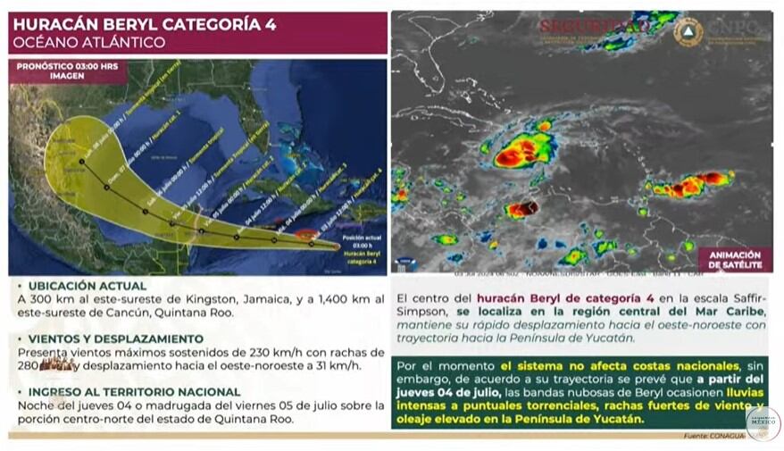 Informe de la Coordinación Nacional de Protección Civil sobre el futuro impacto del Huracán Beryl en México