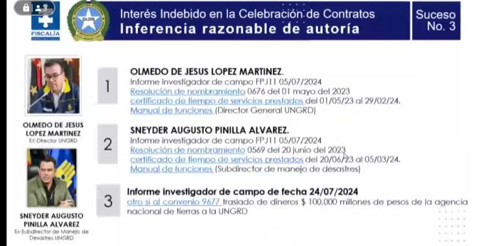 Audiencia contra Olmedo López , Sneyder Pinilla y Luis Eduardo López - crédito Fiscalía