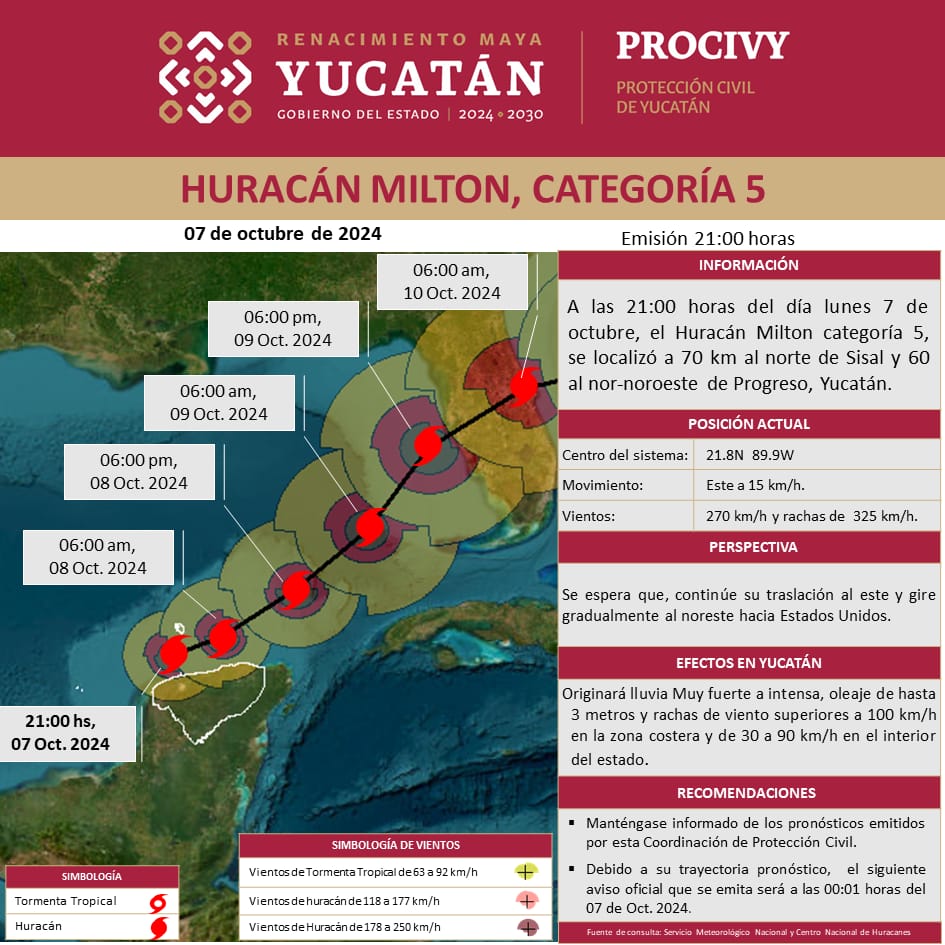 huracán Milton Yucatán - 7 octubre