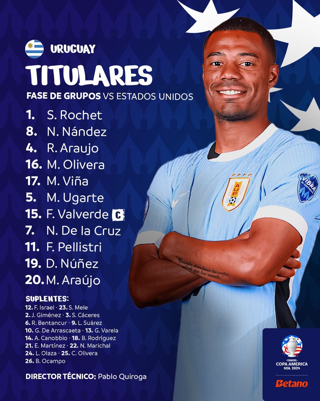 USA Uruguay