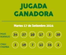 Ganadores de Kábala del martes 17 de septiembre de 2024: video y números de la jugada de la suerte