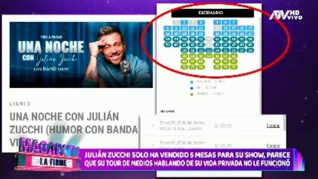 Julián Zucchi solo ha vendido 5 mesas de 77 para su show: "Ahora lo remata a 2×1". (Captura: Magaly TV La Firme)