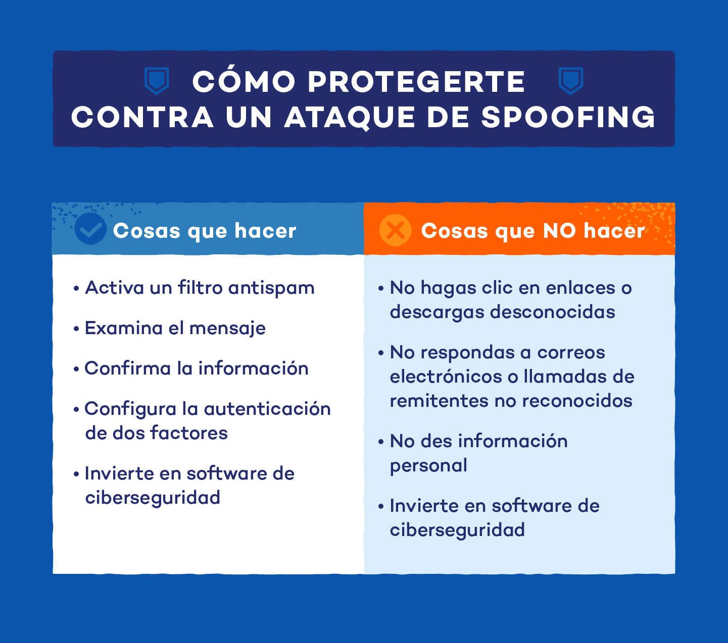 Los delincuentes se hacen pasar por fuentes confiables, como bancos o instituciones financieras, para engañar a las víctimas y robar información financiera y personal.