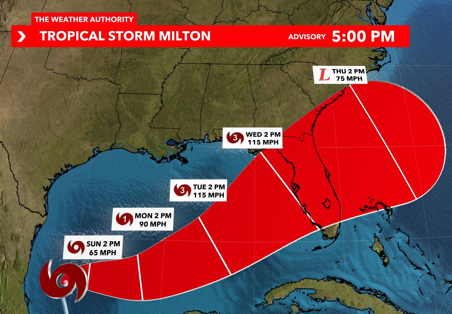 Milton podría llegar a Florida como huracán categoría 3