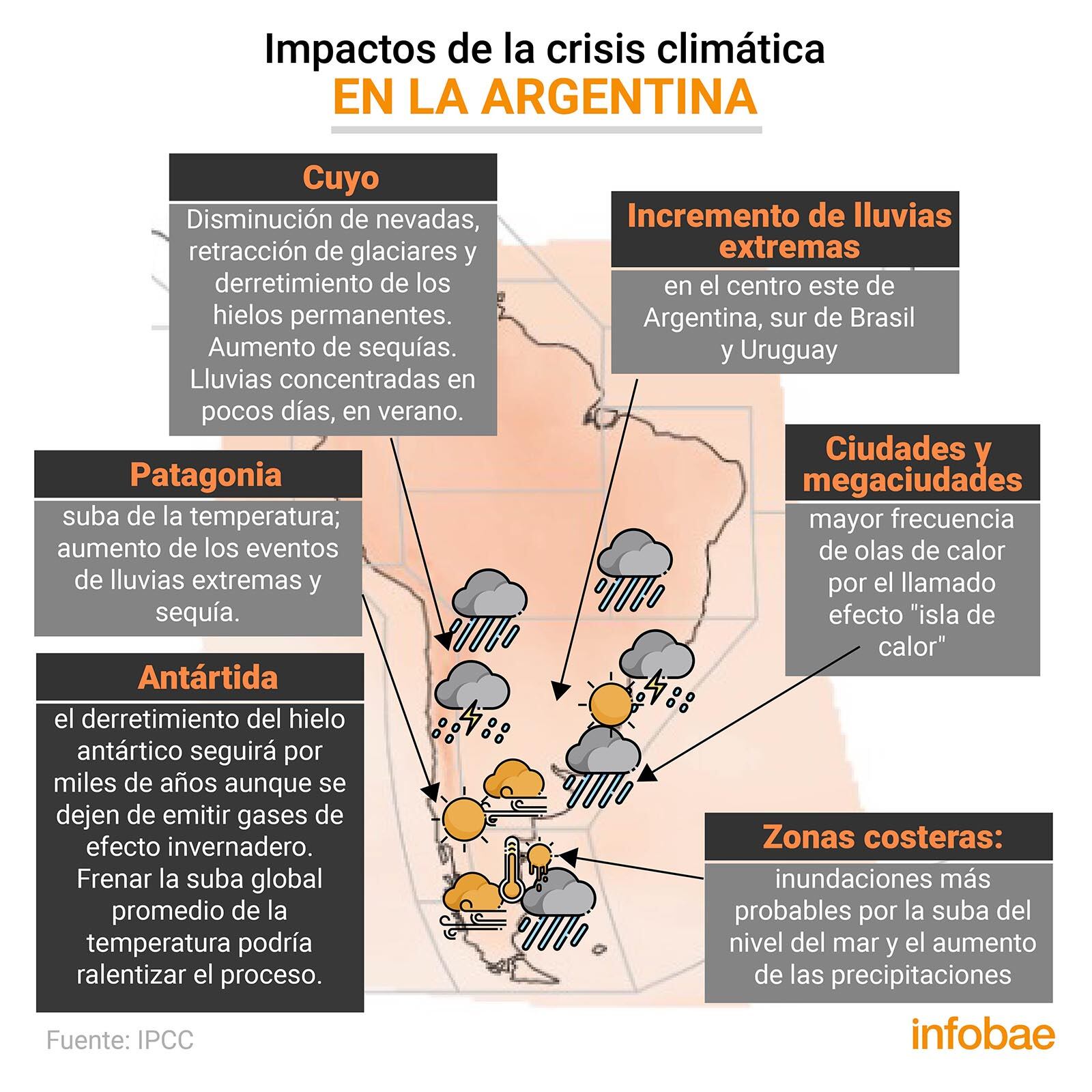 impactos de la crisis climatica en argentina infografia