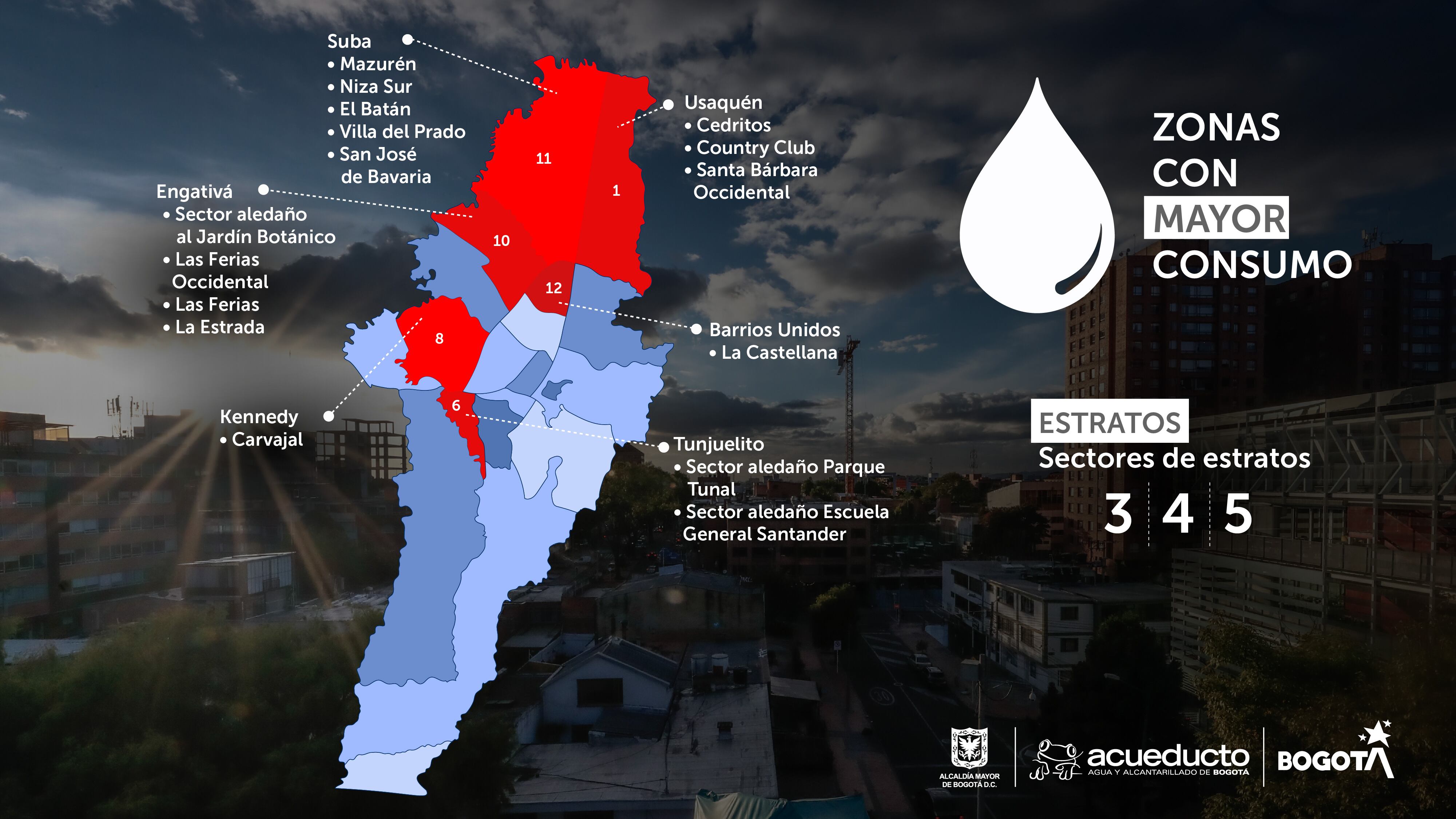 Los barrios con más consumo de agua en Bogotá - crédito Alcaldía de Bogotá