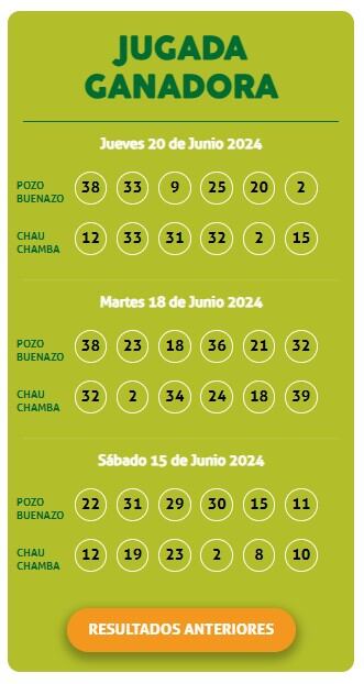 Kábala: video del último sorteo y la jugada ganadora del jueves 20 de junio de 2024