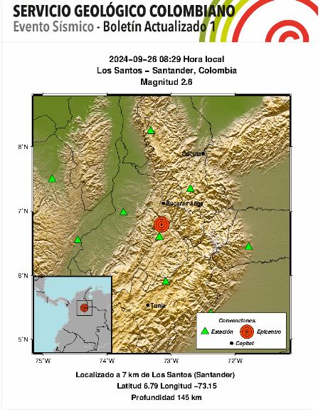 Un temblor de 2,6 afectó al municipio de Los Santos en la mañana del 26 de septiembre - crédito SGC