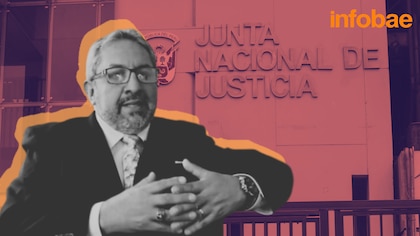 JNJ investiga a Juan Fernández Jerí, jefe de la ANC de la Fiscalía, por reuniones con autoridades investigadas