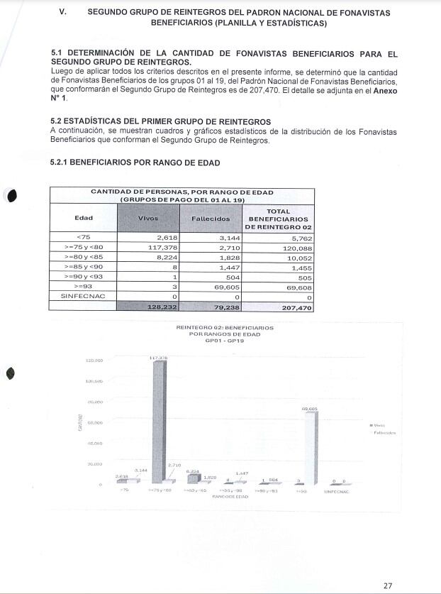 fonavi aprobación, reintegro.¿