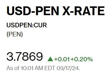 Captura de Bloomberg con precio del dólar del 17 de septiembre en Perú